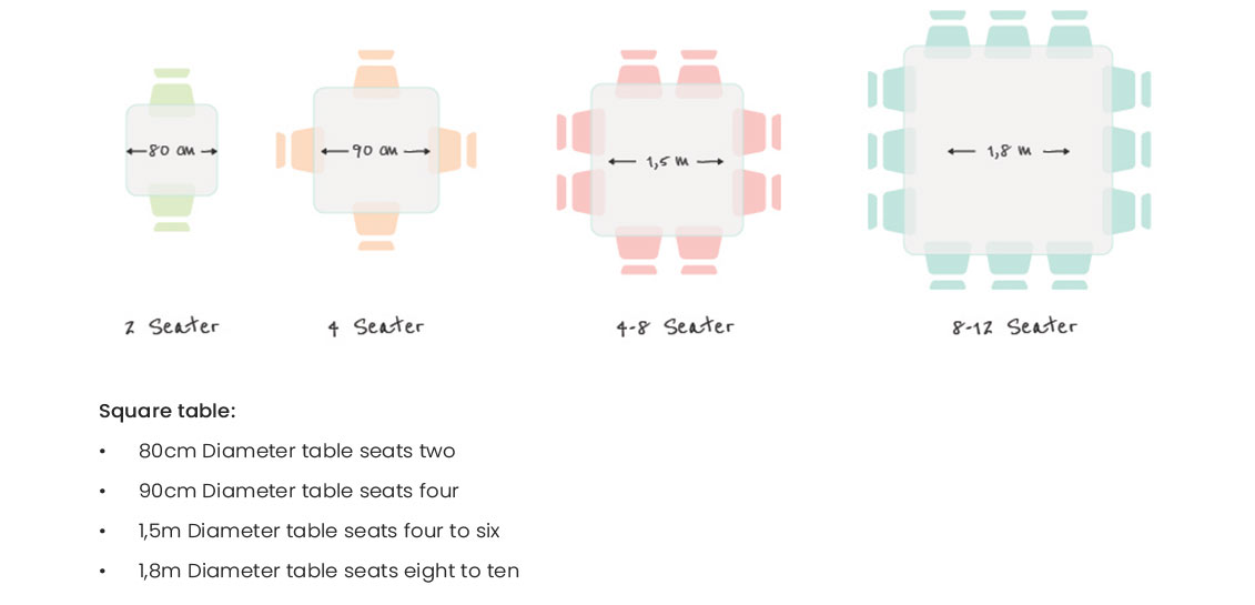 How to Pick the Perfect Chairs for Your Dining Room